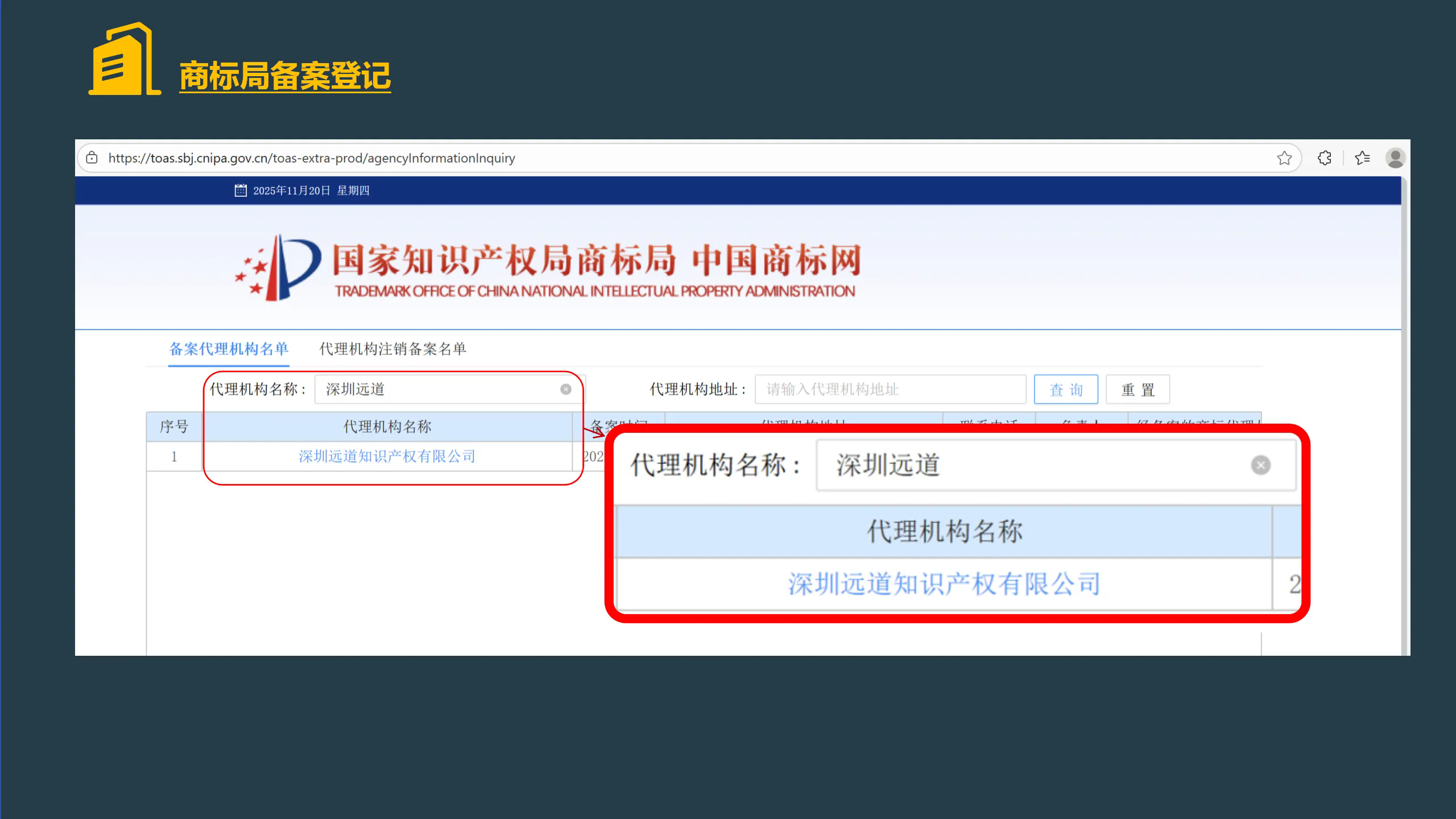 远道国际商标专利