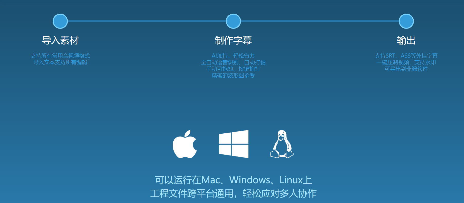 ArcTime字幕软件